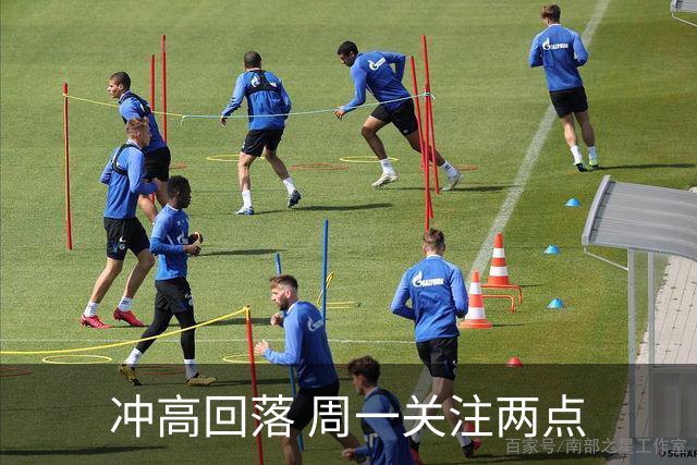冲高回落 周一关注两点